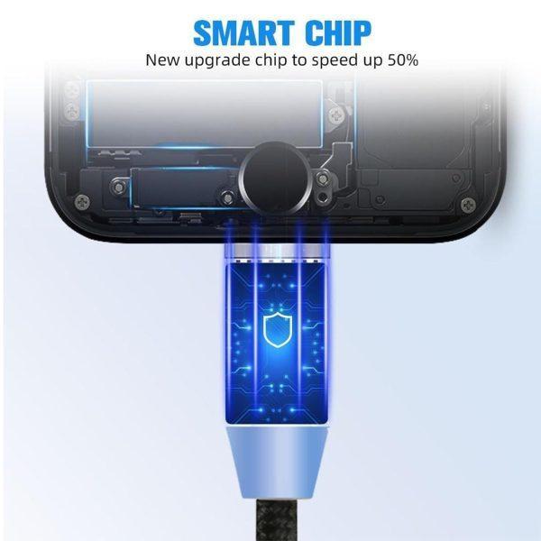 : 3-in-1 Magnetic Fast Charging Cable | Micro Usb, Type-c & Iphone | 360° Rotation | LED