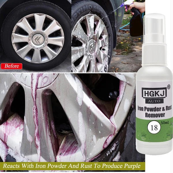 HGKJ - 18 Car Wheel Iron Remover